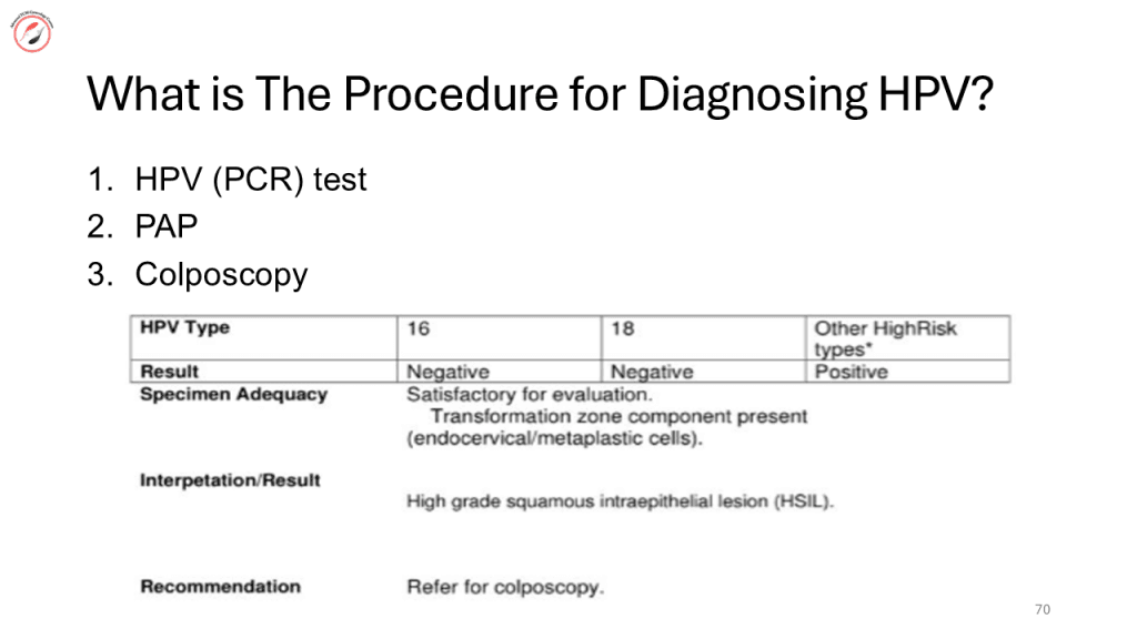 HPV results TCM treatment